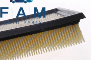 Replacement Engine Air Filter for FORD 7T4Z-9601-A Car/Automotive – Panel Filter, ACA-10242